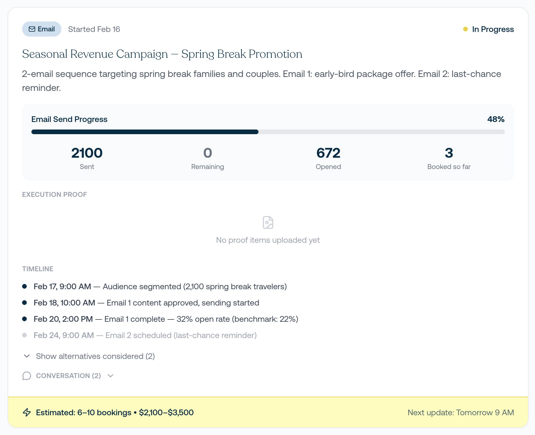 TakeUp Demand Generation campaign card with an execution timeline and proof of what ran.